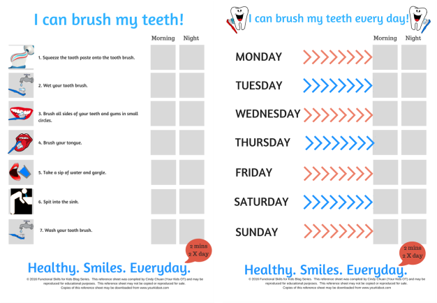 Teeth Brushing And Flossing Chart