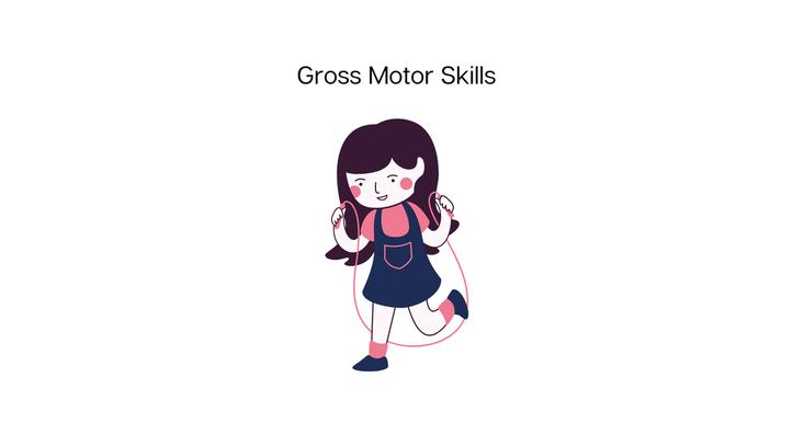 Gross Motor Skills - Your Kids OT